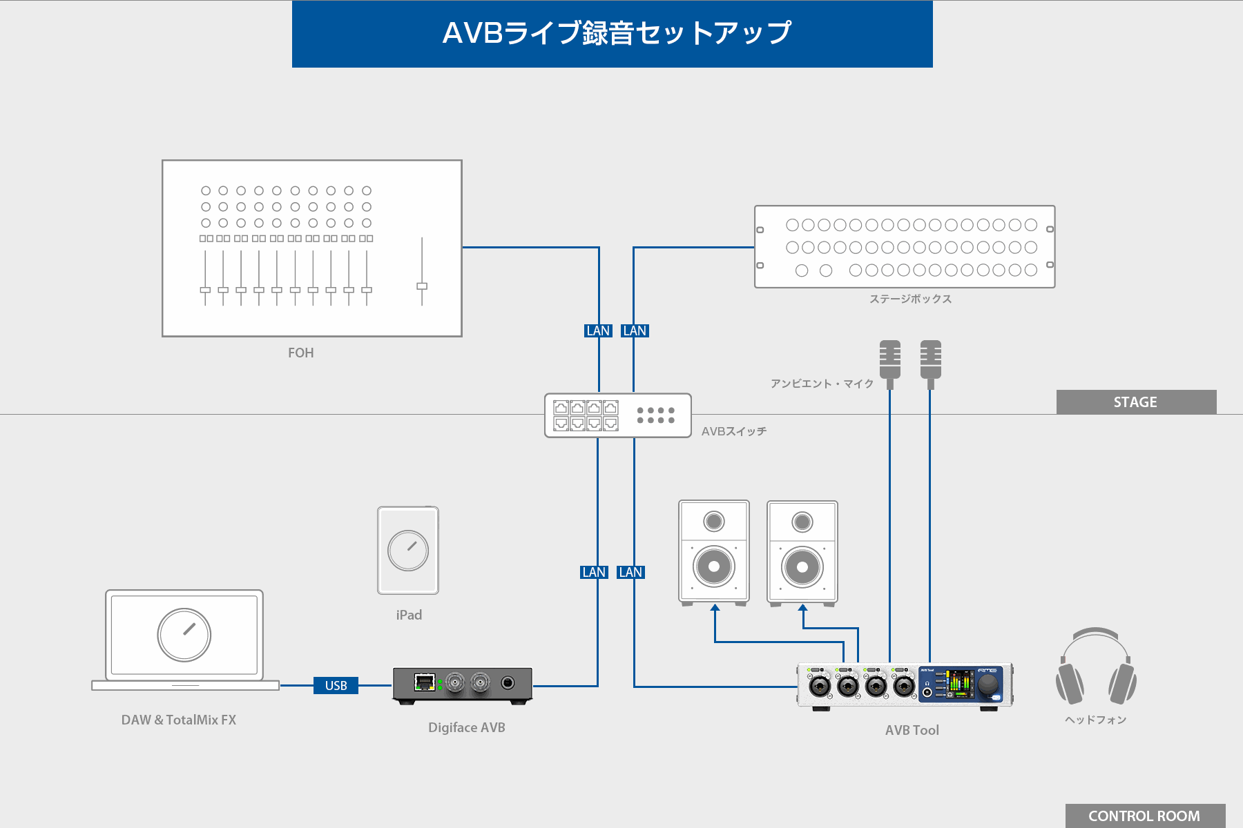 Odoo CMS - 大きな写真