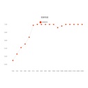 Cinema Round Premium トライアル・パック　ブラック