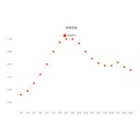 Wavewood Ultra Lite トライアル・パック　ブラック